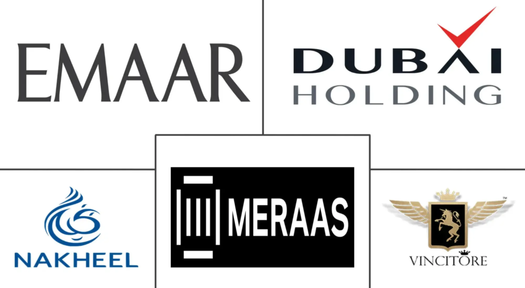 Top Real estate companies in Dubai